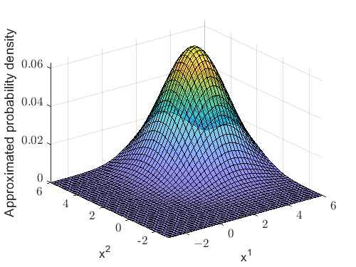 fig2b.png