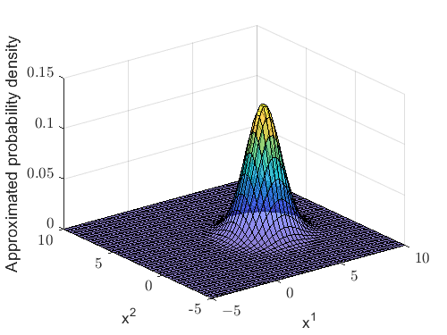 fig3b.png
