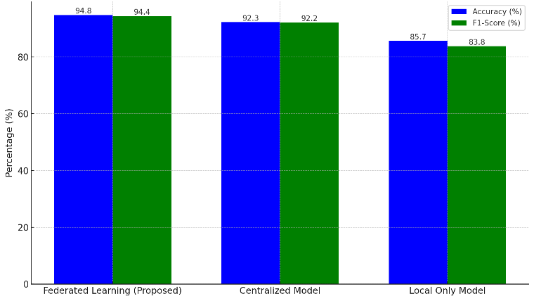 fig2.png
