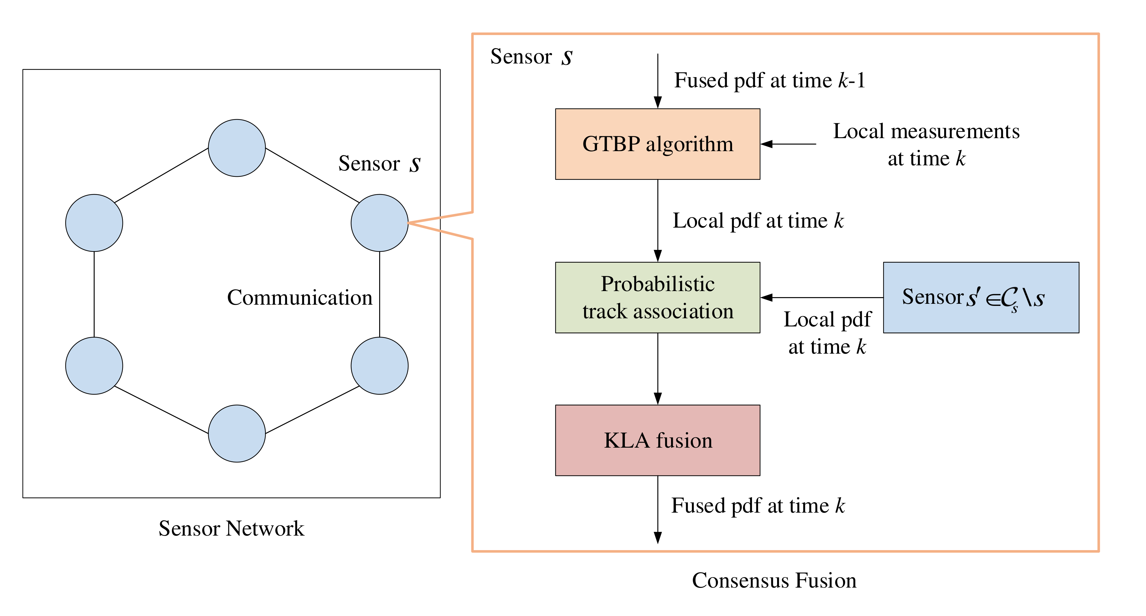 figures/fig2.pdf