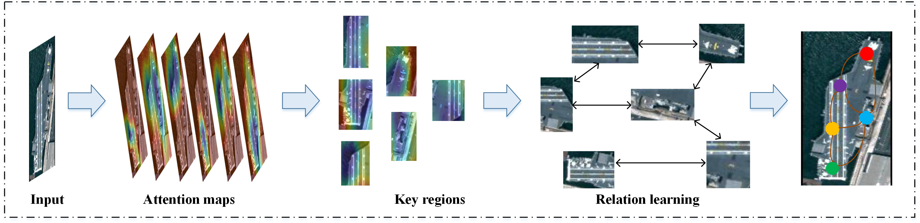 fig2.jpg