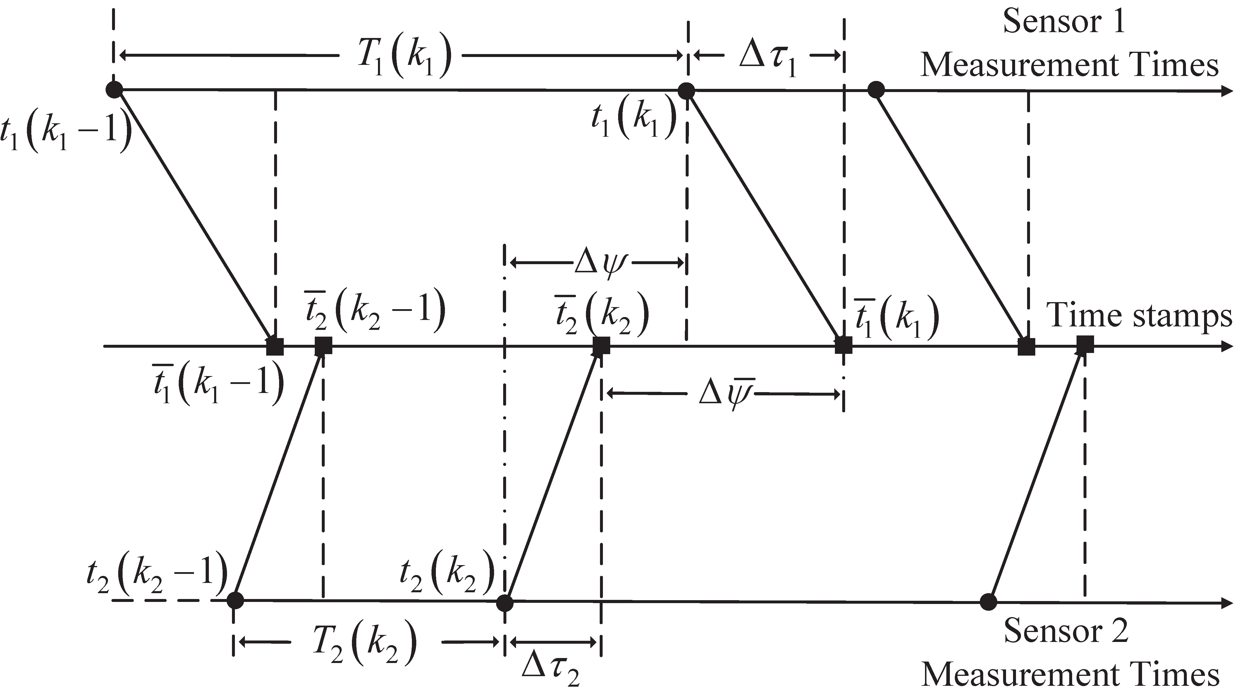 Fig1.eps