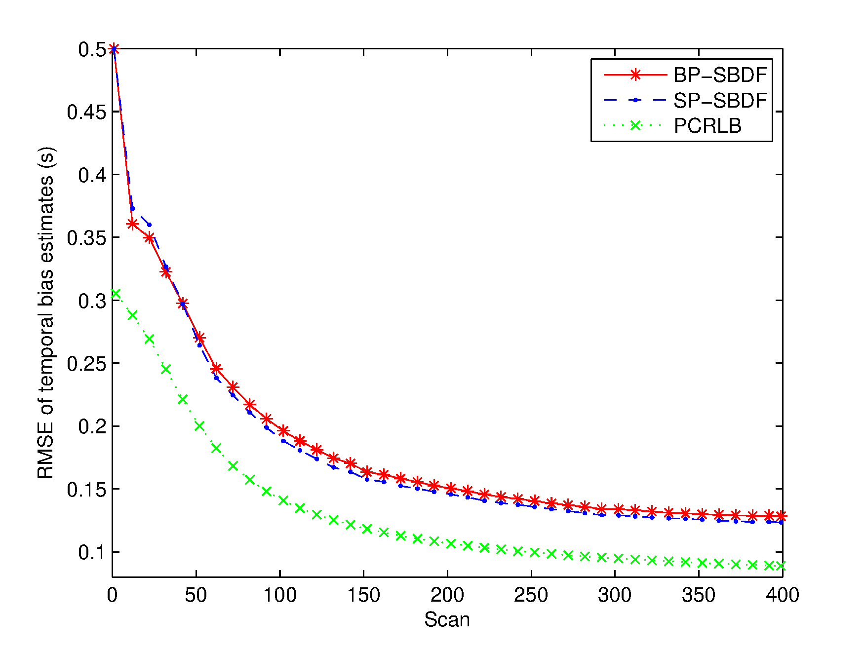 Fig2.eps