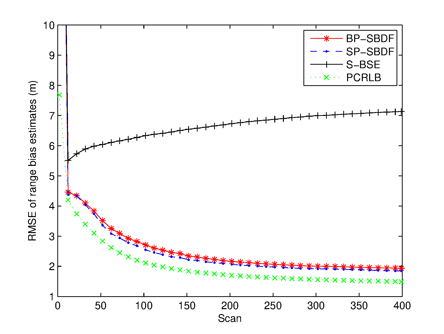 Fig3.eps