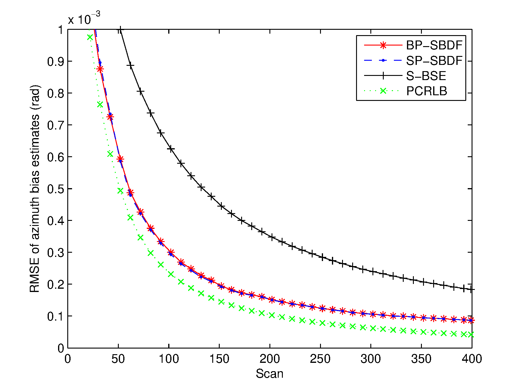 Fig4.eps