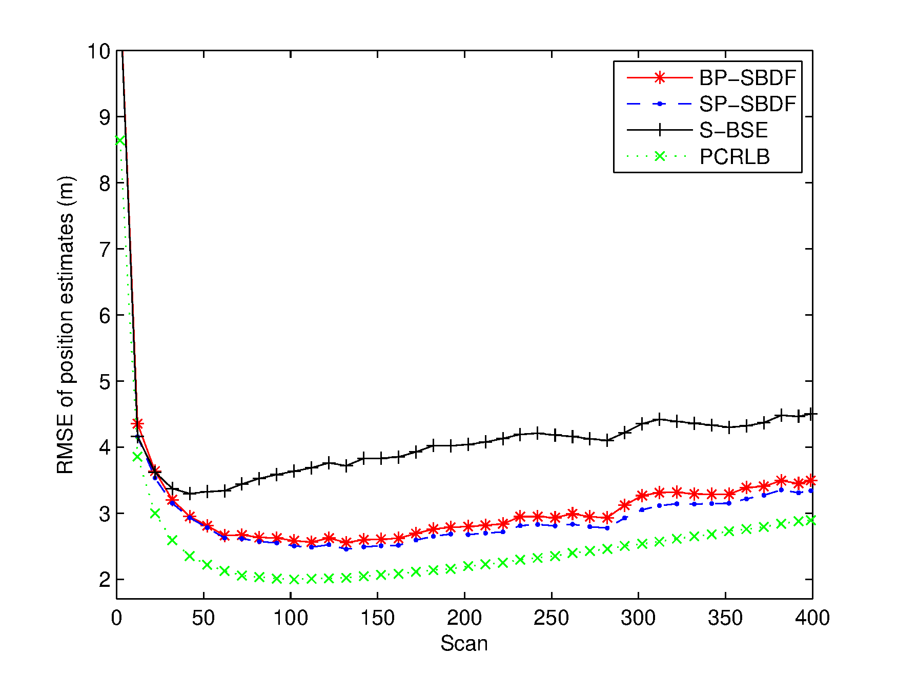 Fig5.eps