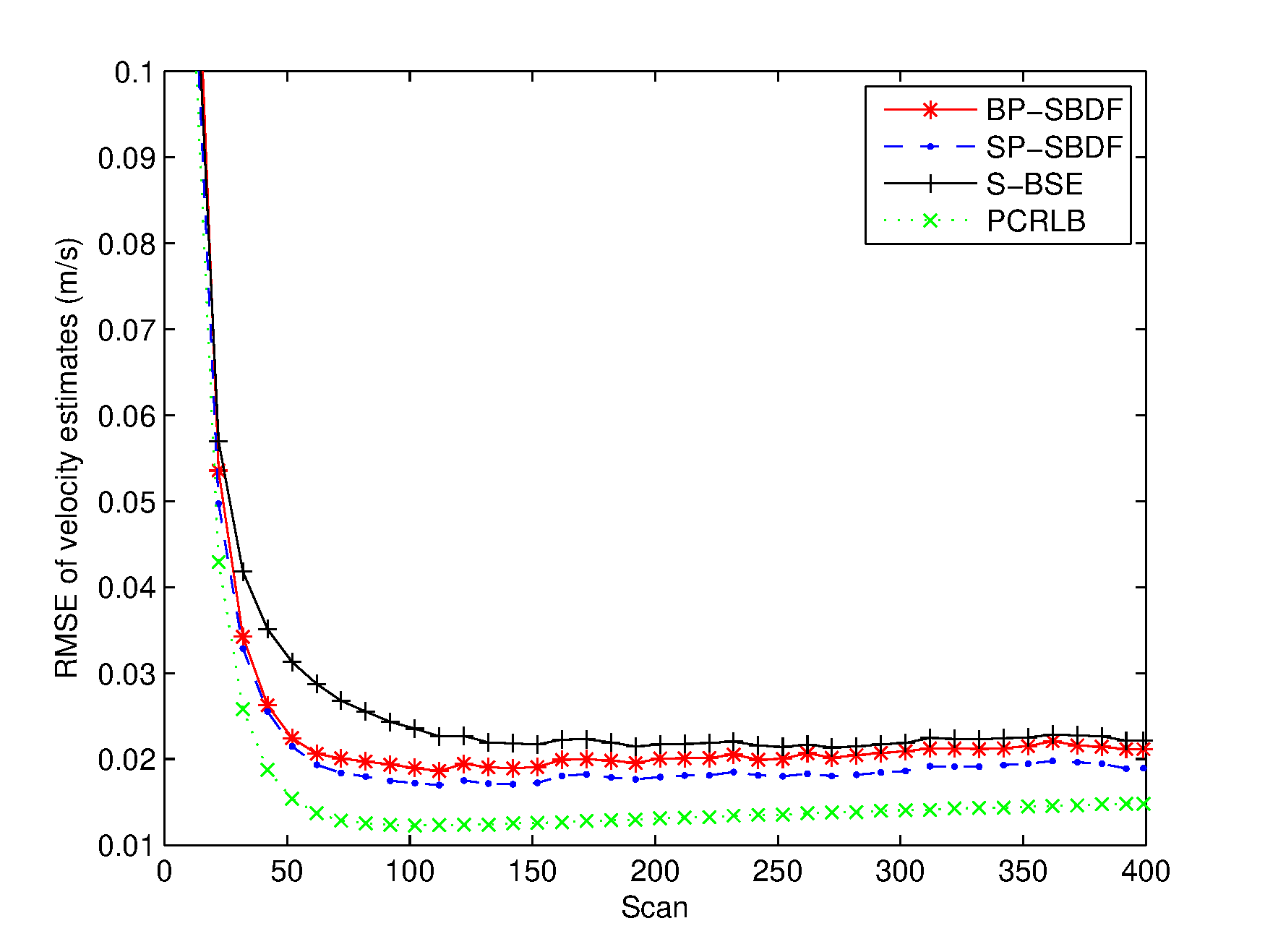 Fig6.eps