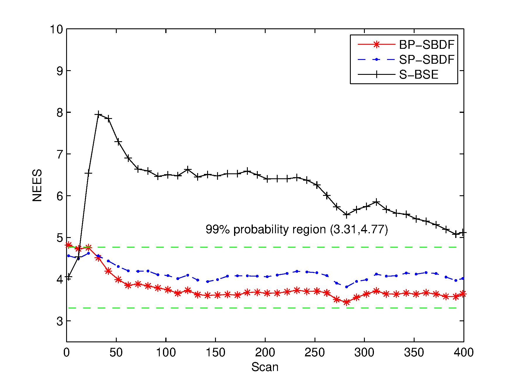 Fig7.eps