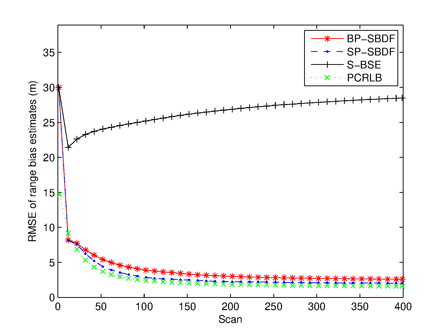 Fig9.eps