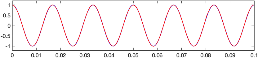 figures/dos1.png
