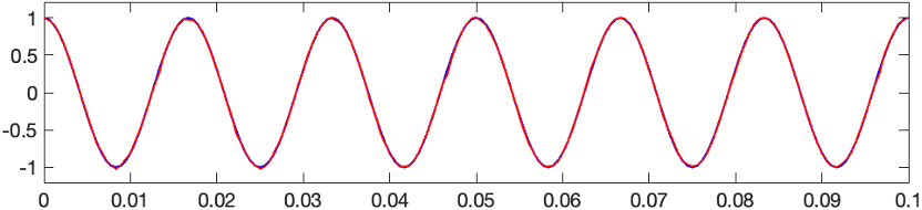 figures/kalman.png