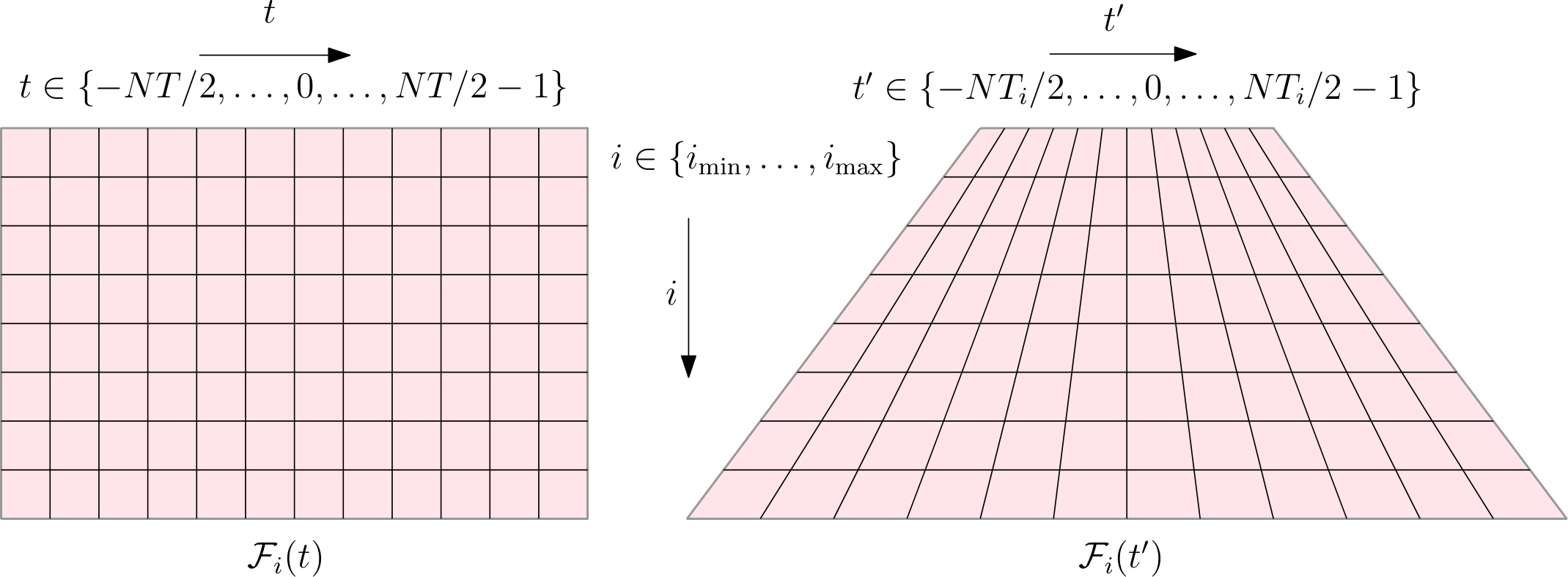 KSTSamplePattern.pdf