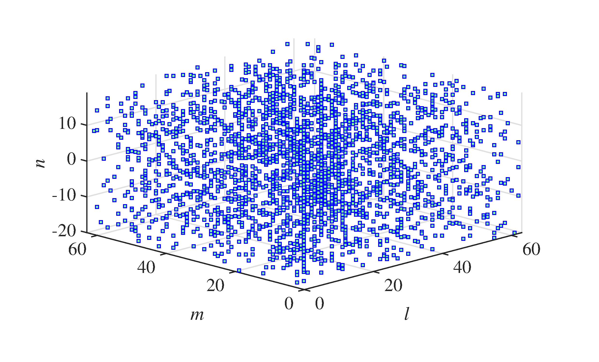 exp1_2D_fig1.eps