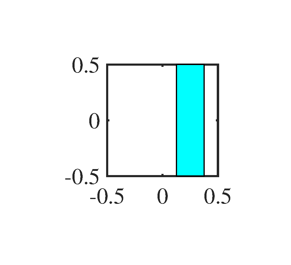 exp1_2D_fig2_1.eps
