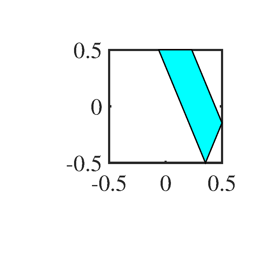 exp1_2D_fig2_2.eps