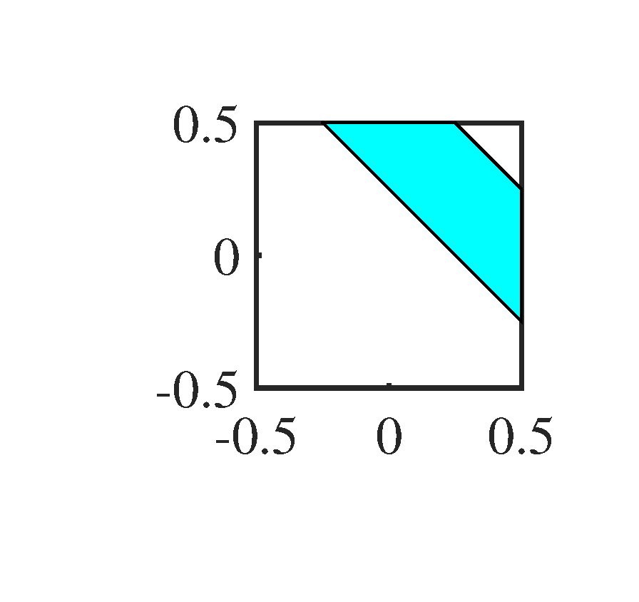exp1_2D_fig2_3.eps