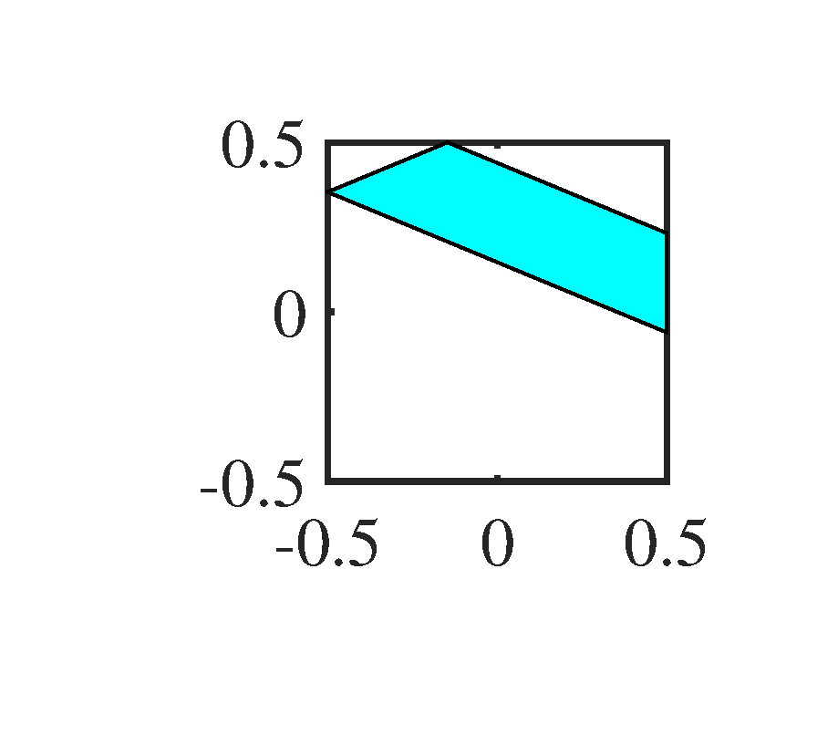 exp1_2D_fig2_4.eps