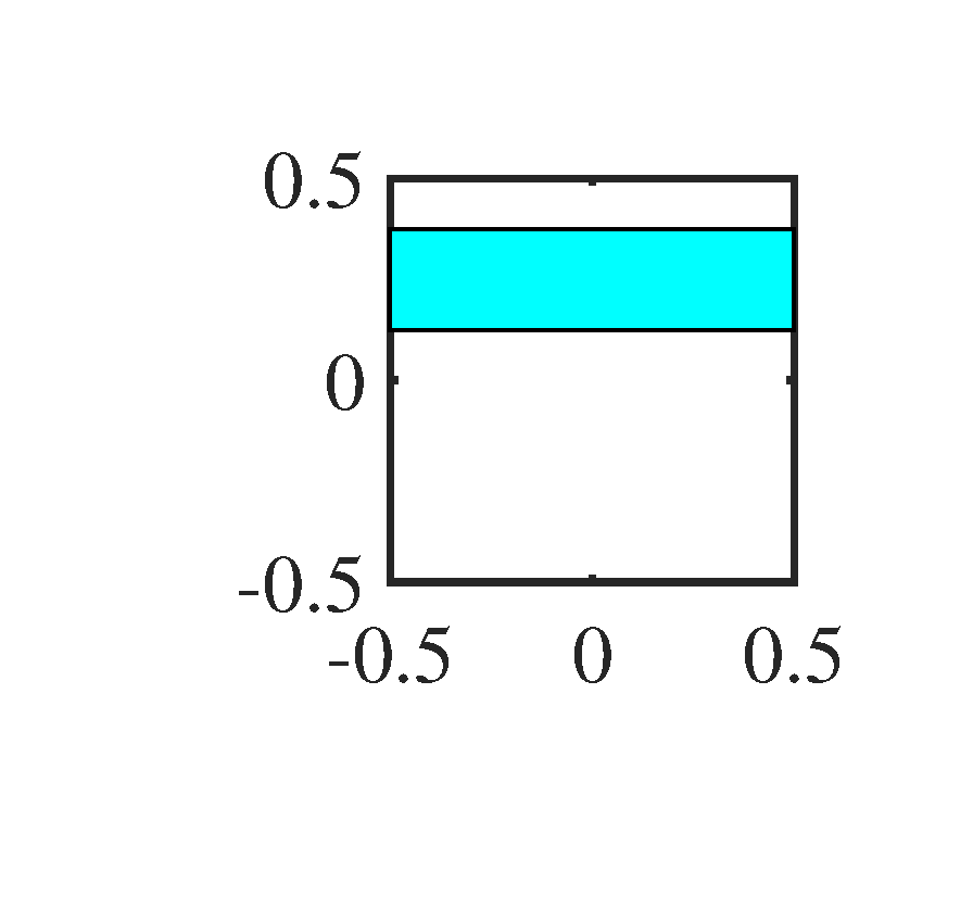 exp1_2D_fig2_5.eps
