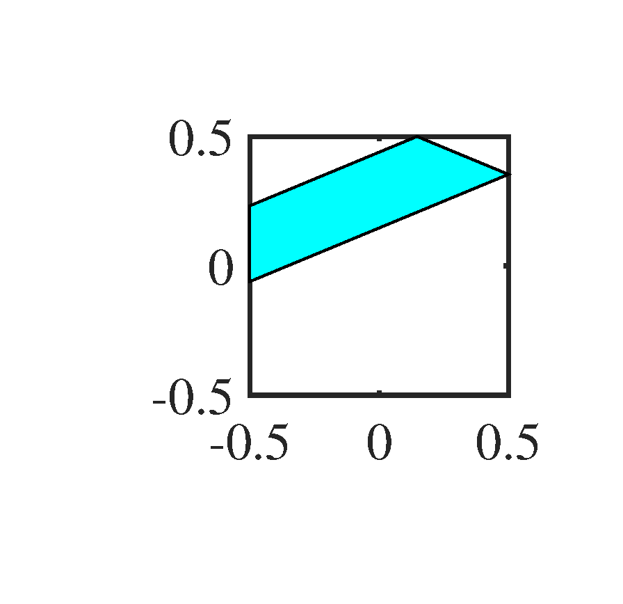 exp1_2D_fig2_6.eps
