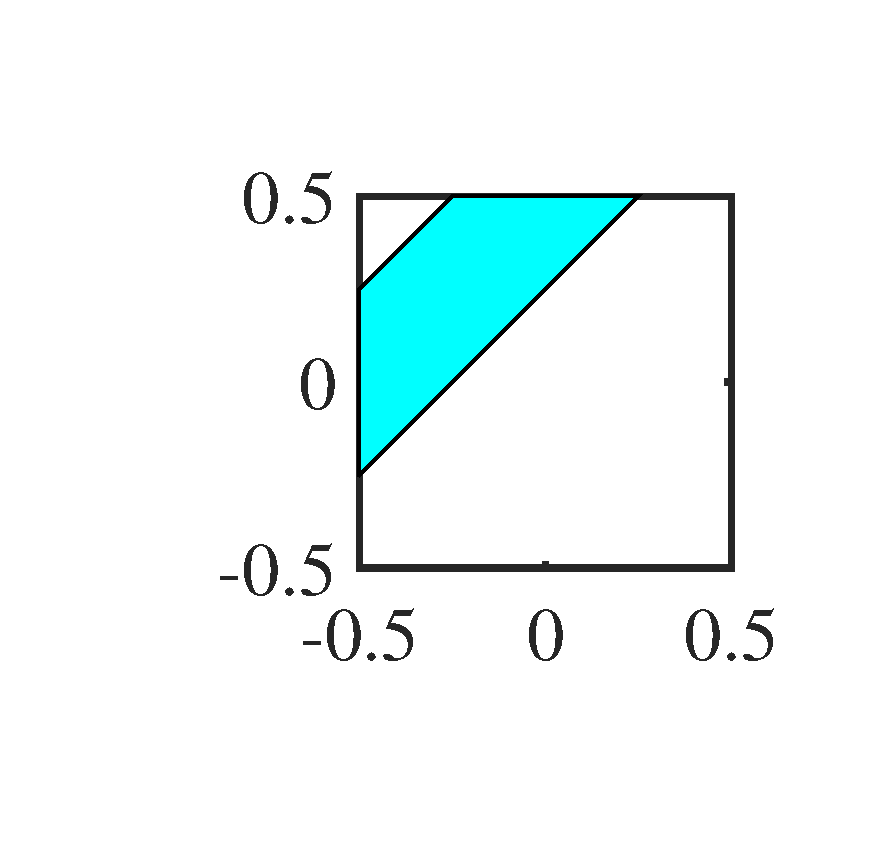 exp1_2D_fig2_7.eps