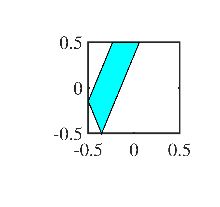 exp1_2D_fig2_8.eps