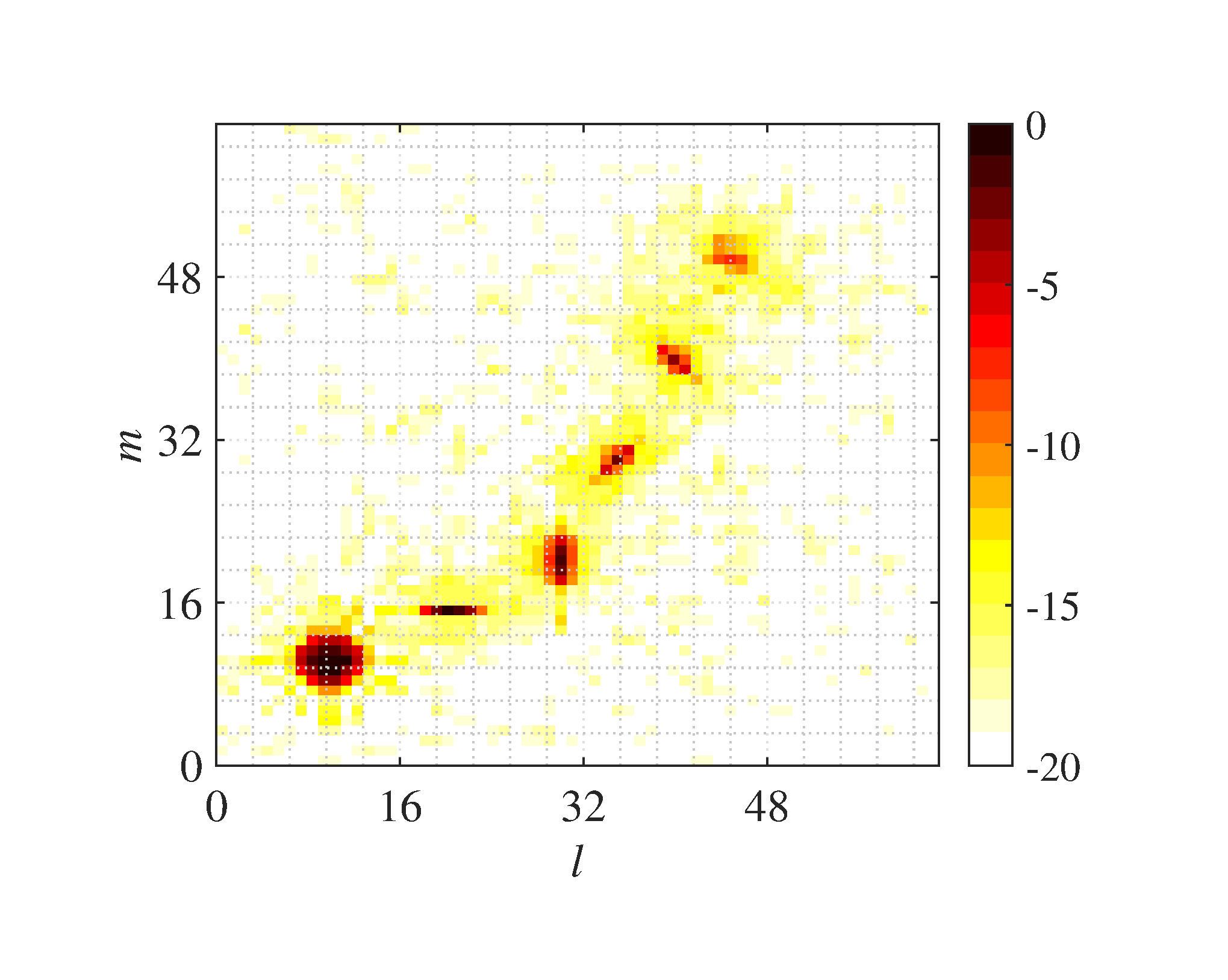exp1_2D_fig3.eps