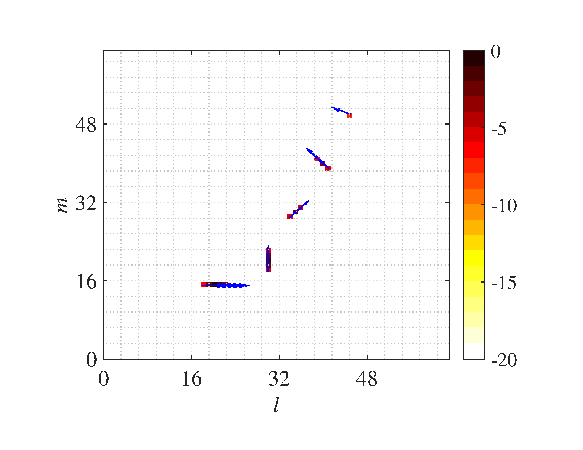exp1_2D_fig4.eps