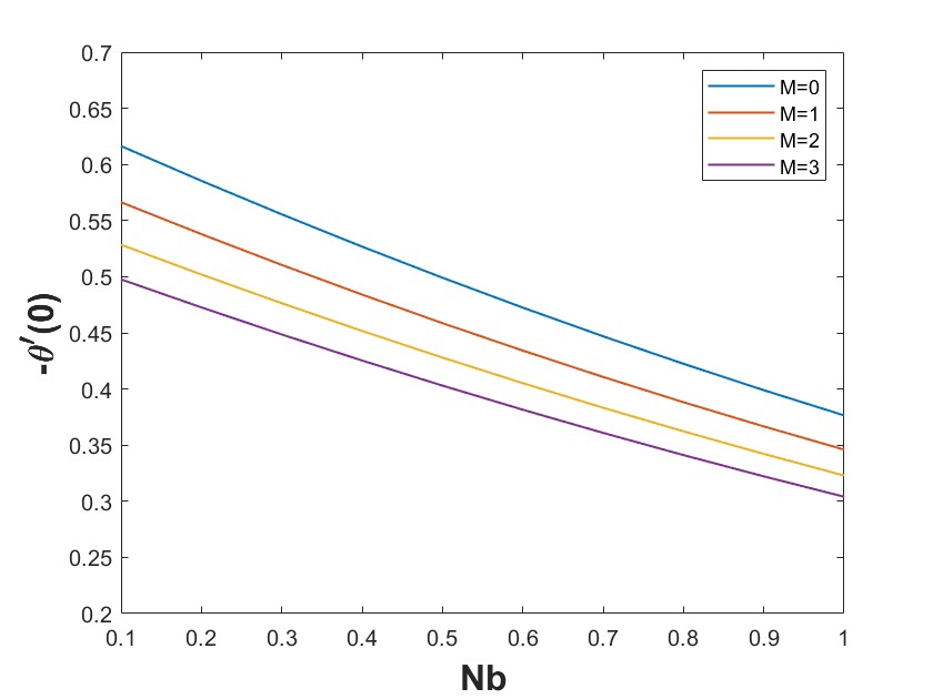 fig3.png