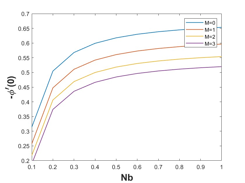 fig4.png