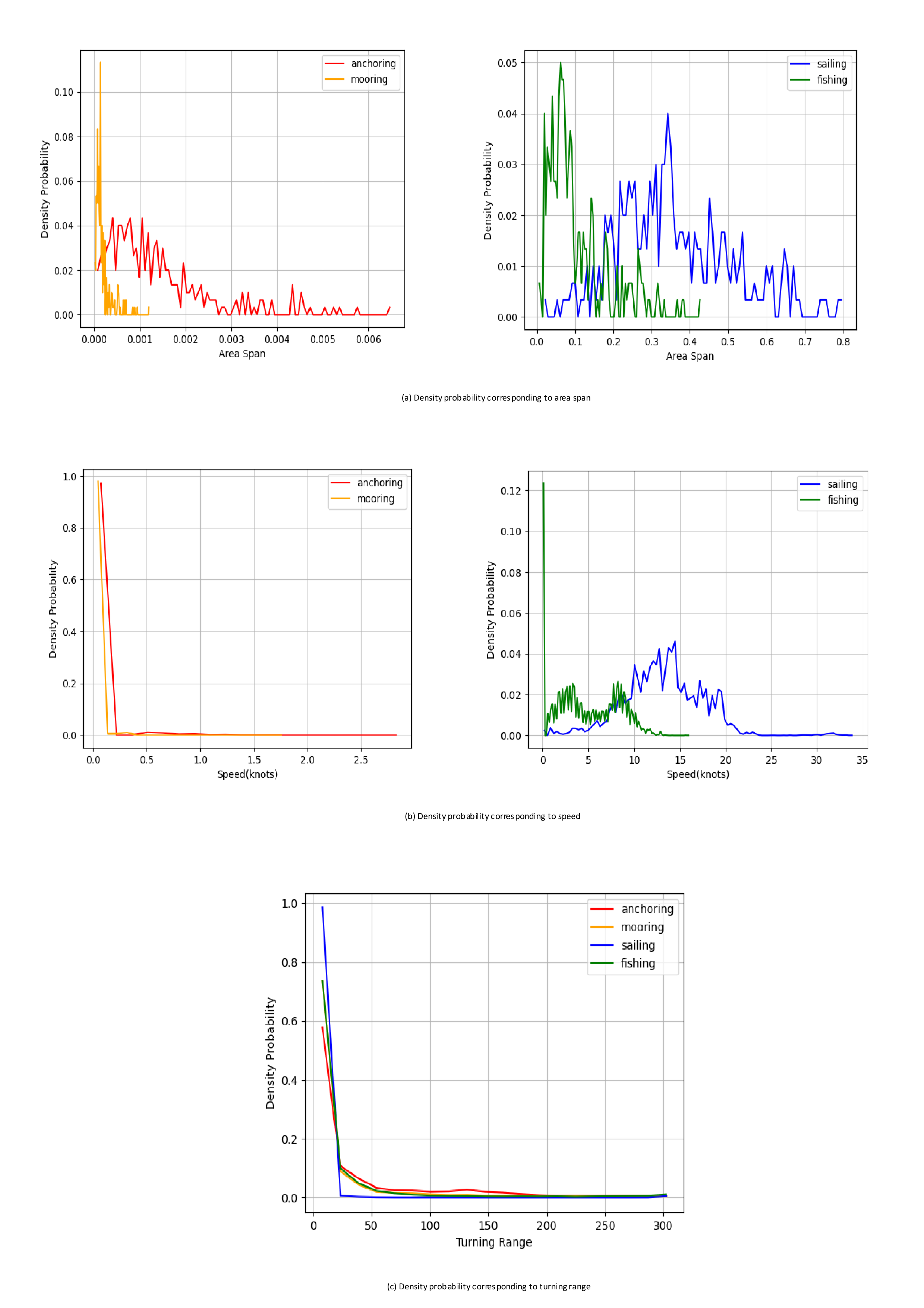figures/figure21.pdf