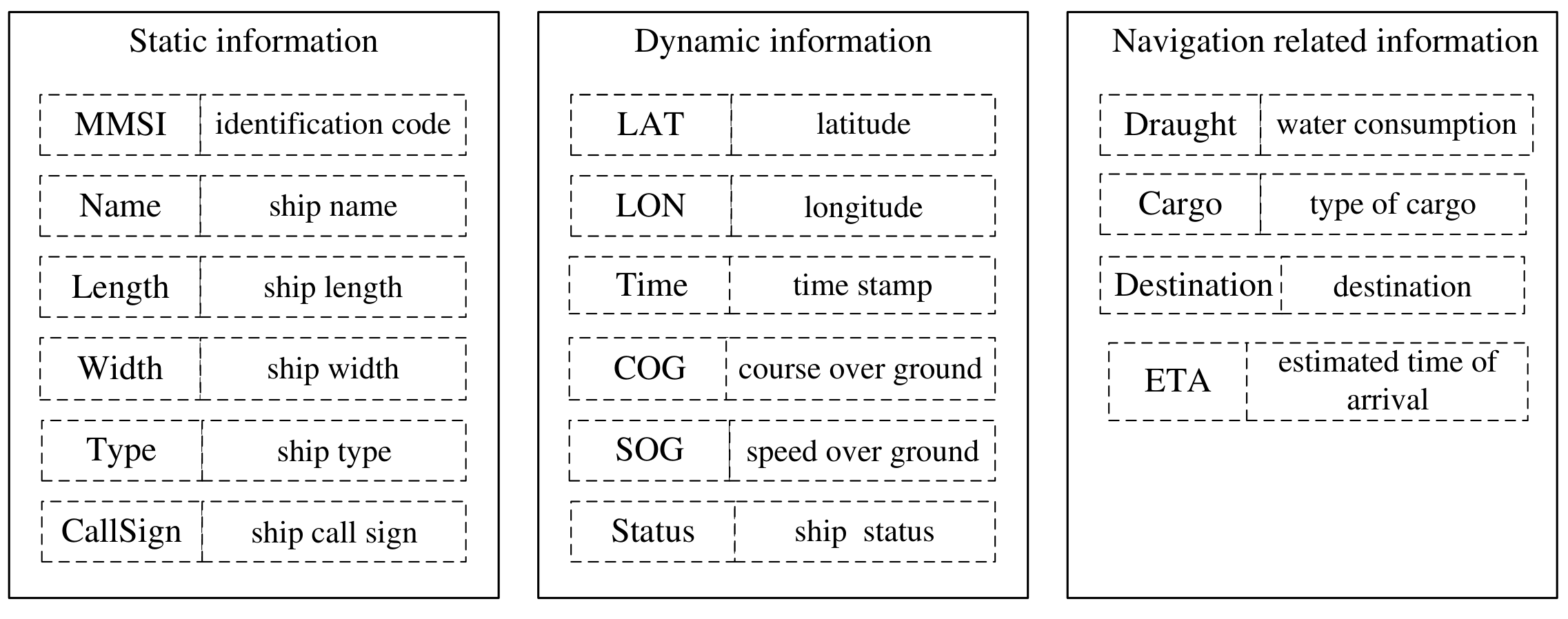 figures/figure3.pdf