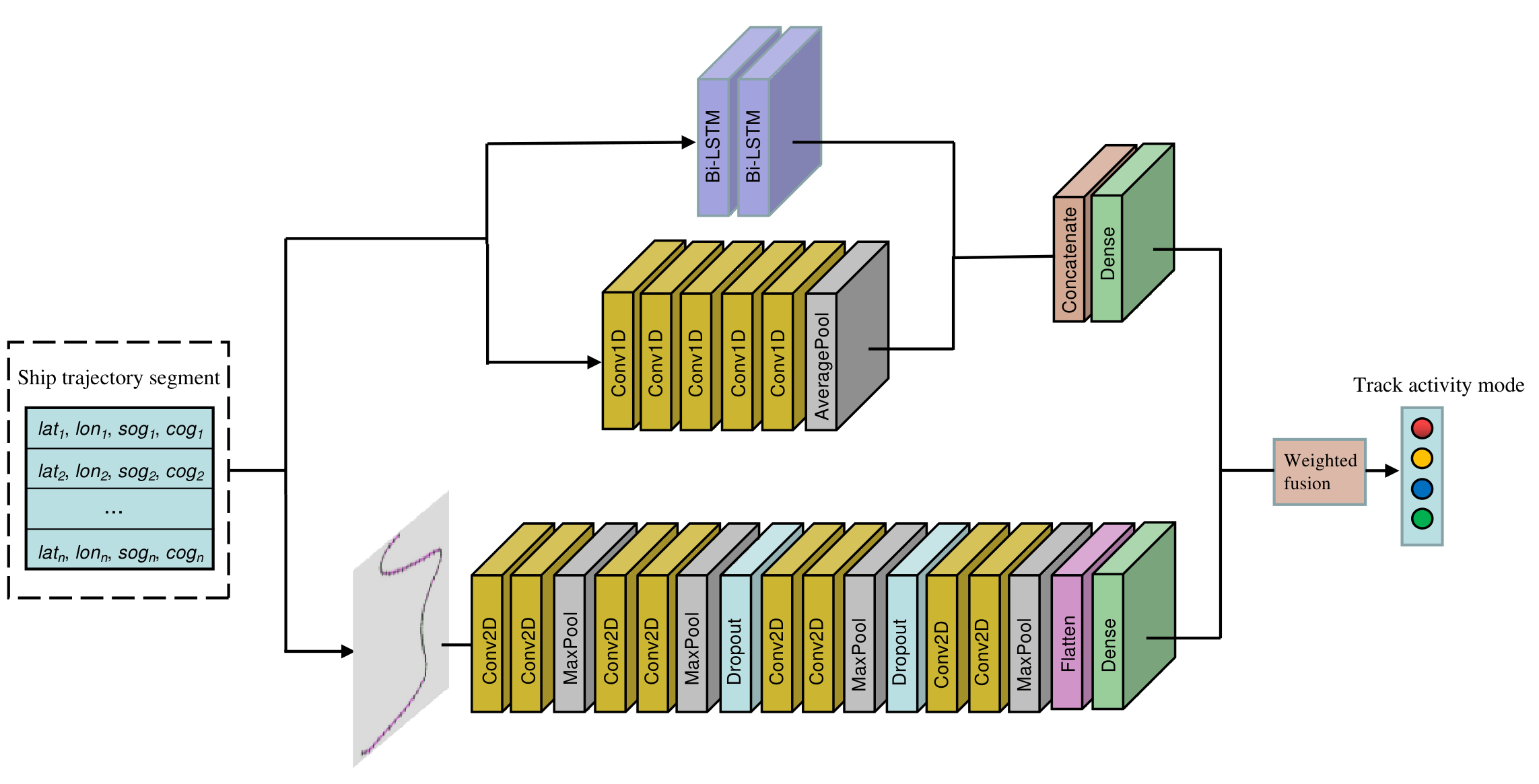 figures/figure5.eps