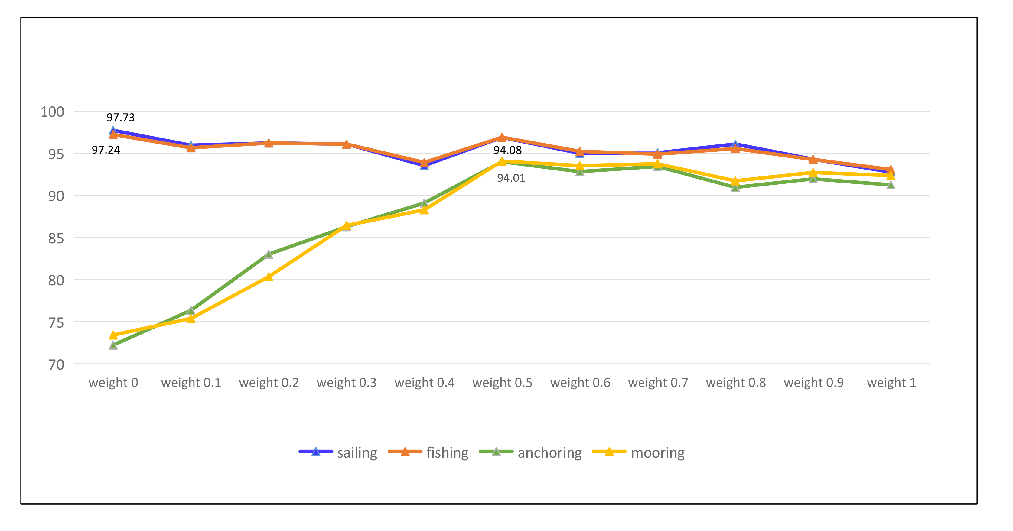 figures/figure6.eps