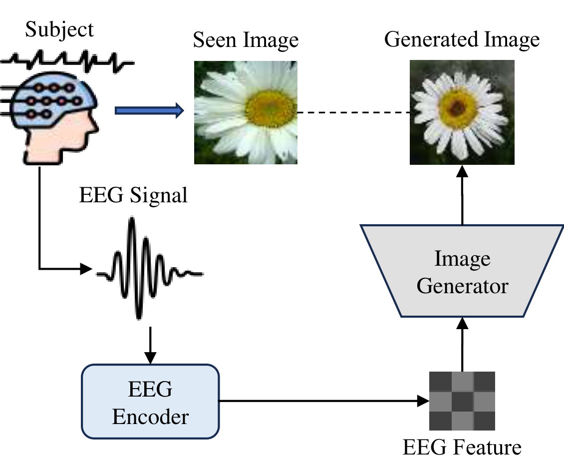 images/EEG2Image.pdf