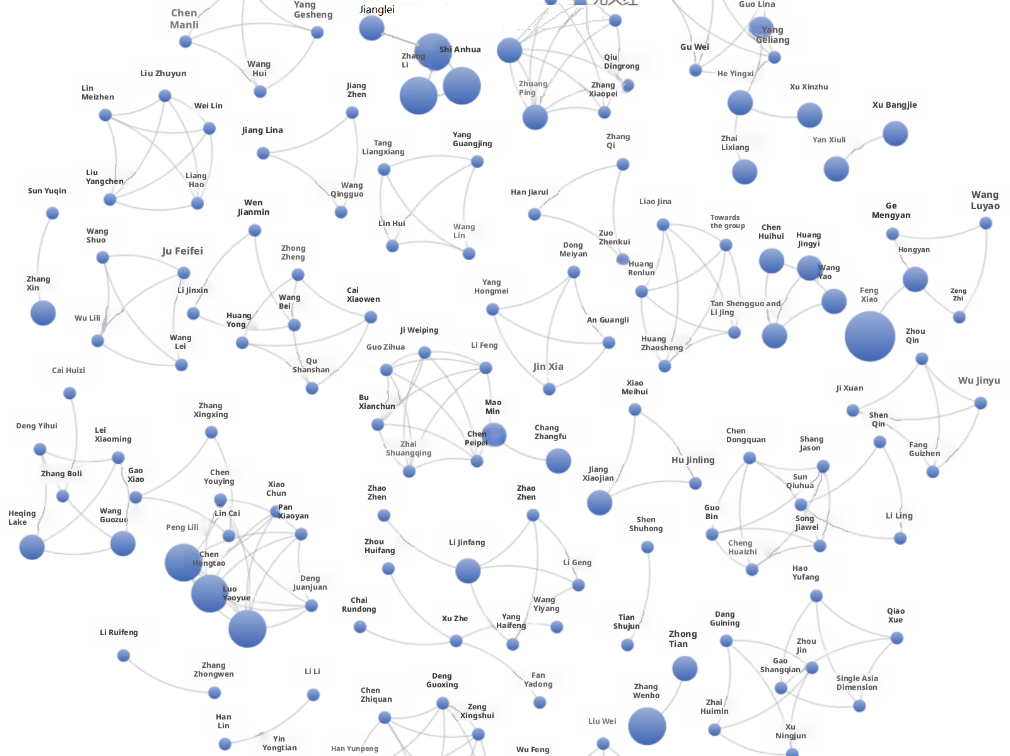 Research Evolution and Thinking of Traditional Chinese Medicine Vocational Education Based on Knowledge Graph