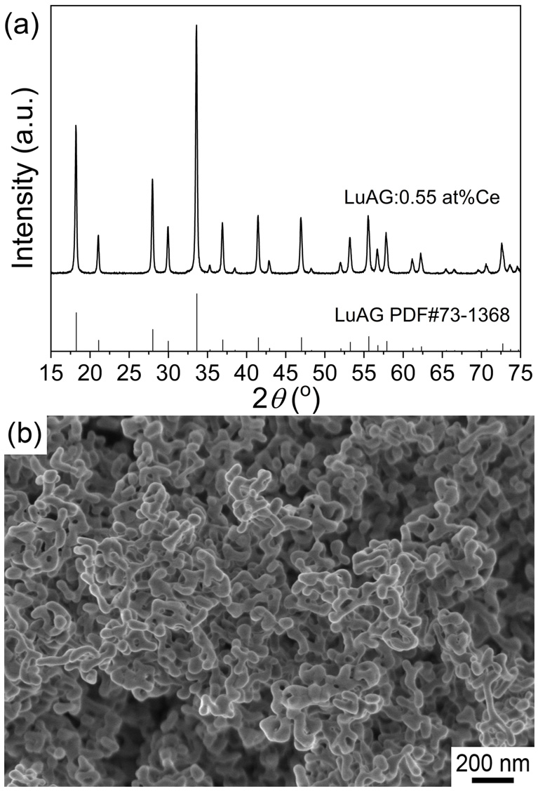 High Luminous Efficacy and Thermal Stability of LuAG:Ce Phosphor Ceramics with Porosity for High-brightness Laser Lighting