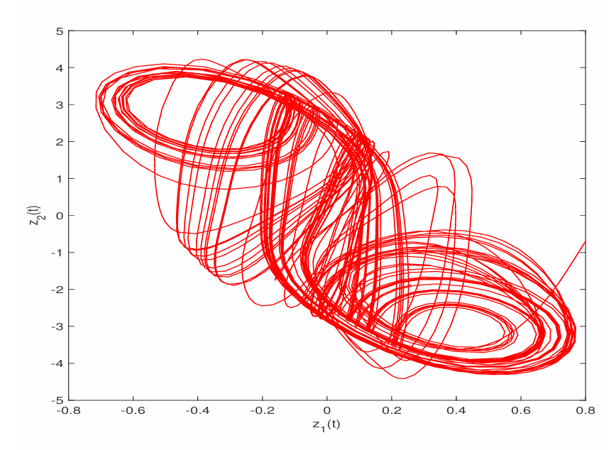 Sigmoid-function Based Fixed-time Stability of Delayed Nonlinear Dynamic Systems