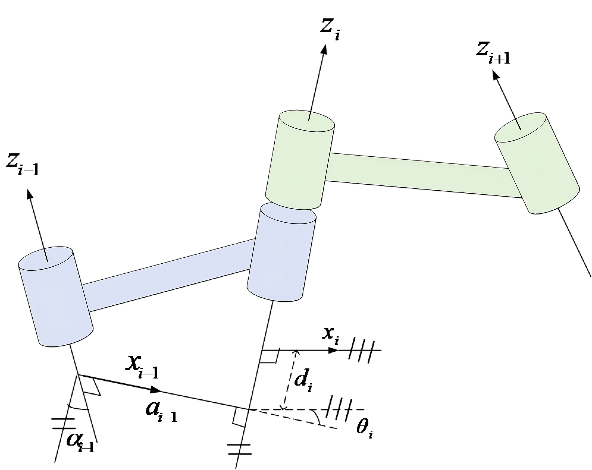 Analytical Kinematic Modeling and Simulation Verification of a Three-Link Planar Manipulator