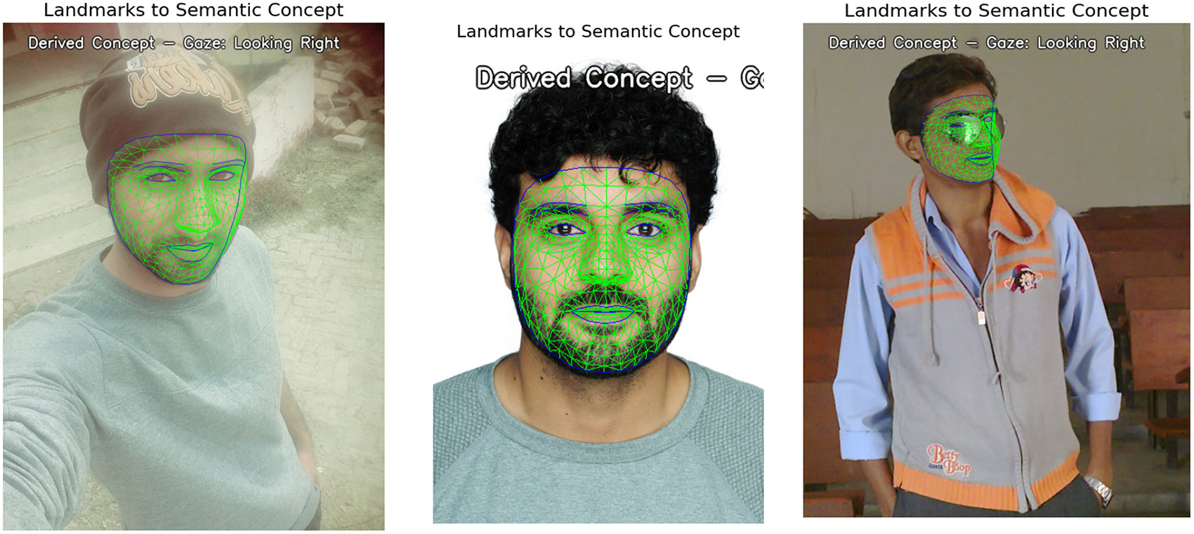 GeoGaze: A Real-time, Lightweight Gaze Estimation Framework via Geometric Landmark Analysis