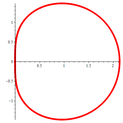 A Modified Third-Order Block Numerical Integration Technique for First Order Stiff and Oscillatory Differential Equations