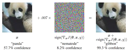 A Survey on Real-Time Adversarial Attack Detection and Robustness for Real-Time Systems