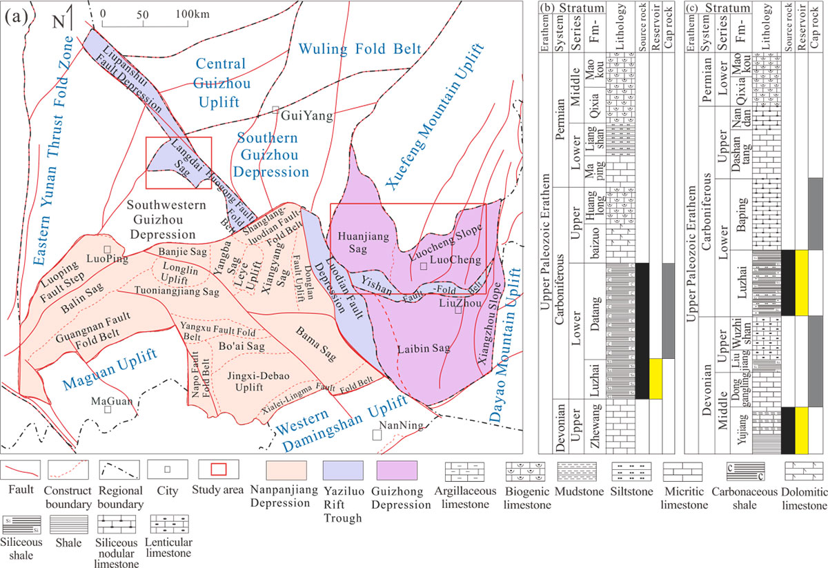 Evaluation of Structural Preservation Conditions for Shale Gas in Relict Syncline: A Case Study of Devonian-Carboniferous Strata in the Guizhou-Guangxi Area