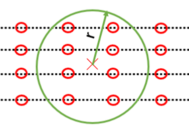 Distribution Field Construction and Prediction Method for Gas Leakage based on Kriging model and Gaussian Process