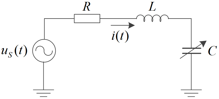 RLC Circuit-based Detection of Subharmonics, Interharmonics, and Harmonics in Current and Voltage Waveforms