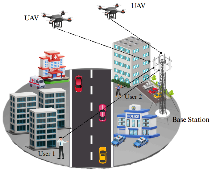 Joint Design of Energy-Efficient MIMO Receiver and Power Allocation for Spatial NOMA in Miniature UAV-Assisted IoT Networks