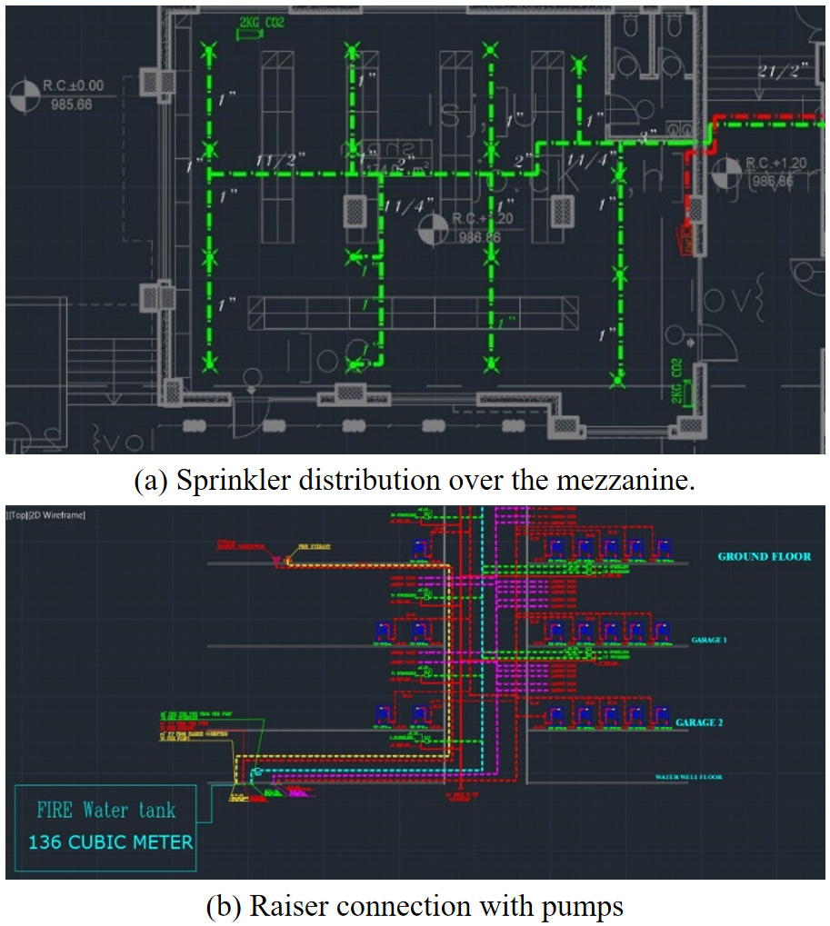 Design and Implementation of a Fire Fighting System for a High-Rise Residential Building: A Case Study of SAMA Tower in Palestine