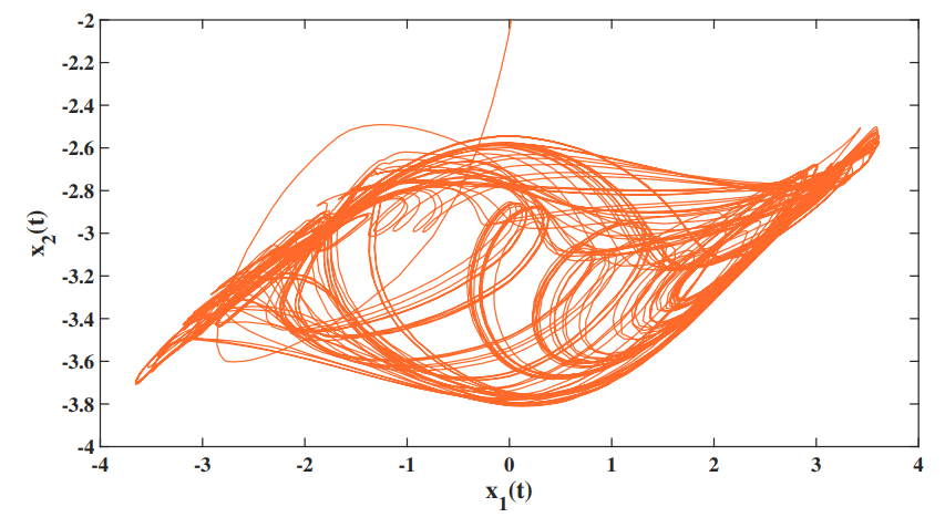 Fixed/Predefined-Time Projective Synchronization of Delayed Discontinuous Fuzzy Neural Networks via Adaptive Aperiodically Switching Strategy