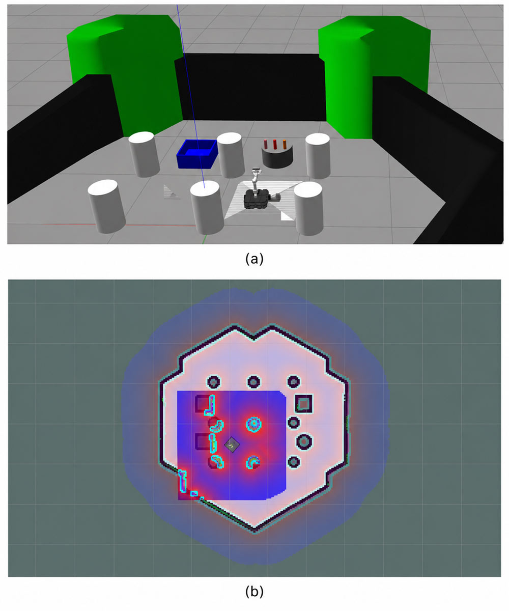 Advances in ROS-Based Robot Simulation Technology: A Mini Review