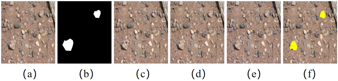 Fast and Robust Copy-Move Forgery Detection Using BRIEF, FAST, and SIFT Feature Matching