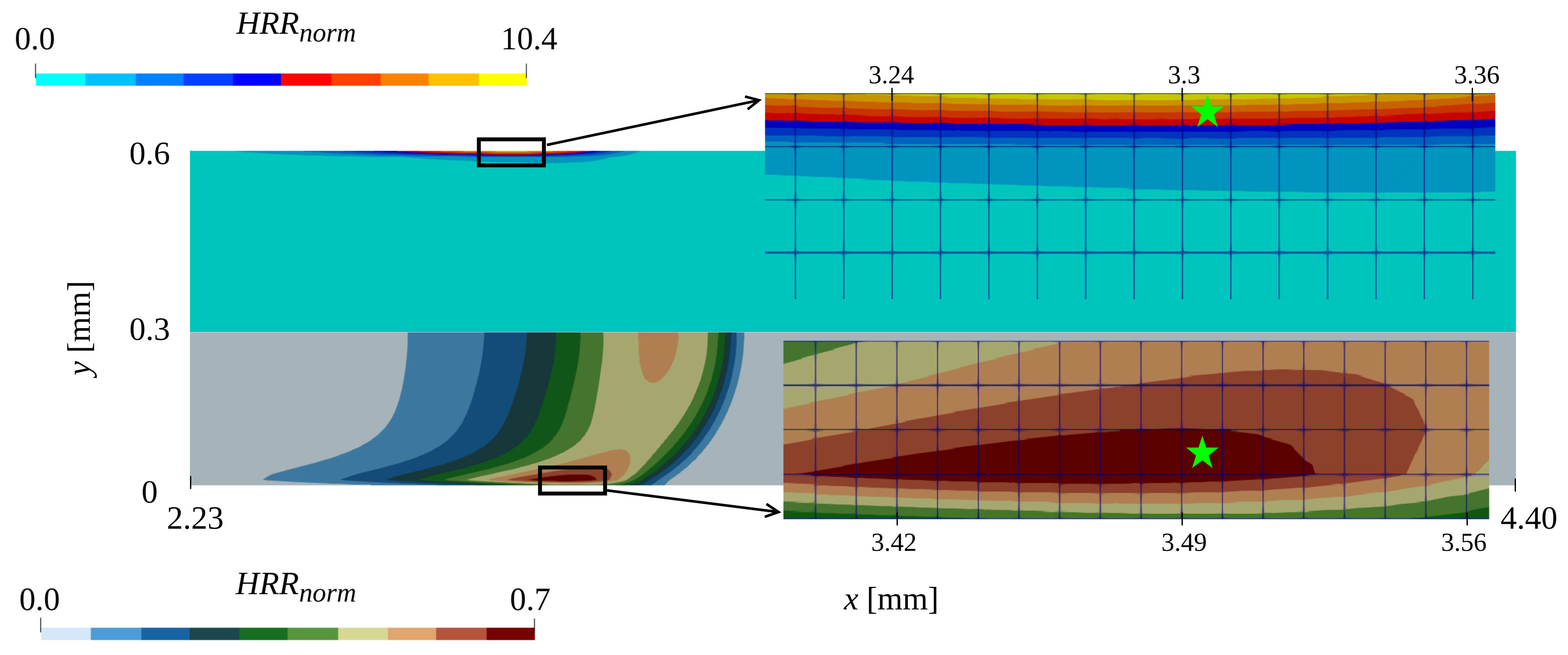Numerical Study of Premixed Hydrogen/Air Flame-Wall Interaction for Confined Systems